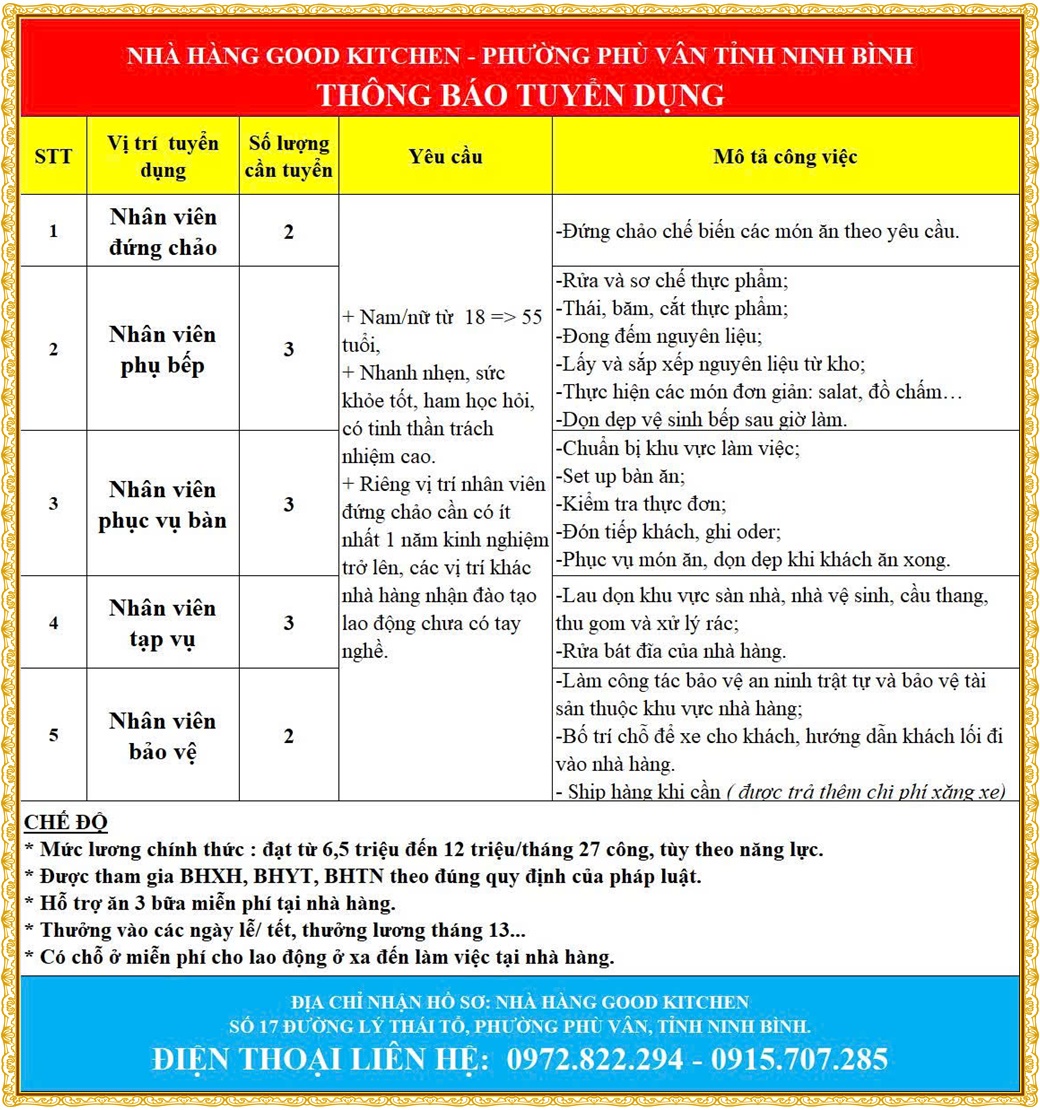 Thông báo tuyển dụng nhân viên các bộ phận cho nhà hàng