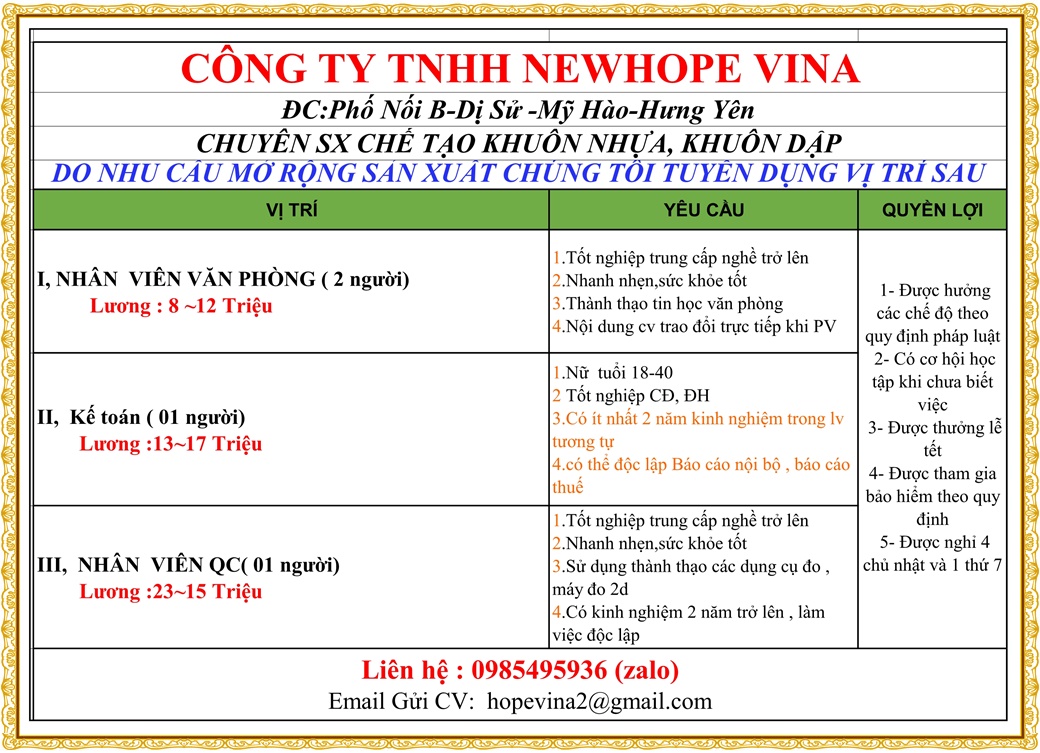 Tuyển dụng nhân viên văn phòng, kết toán, QC